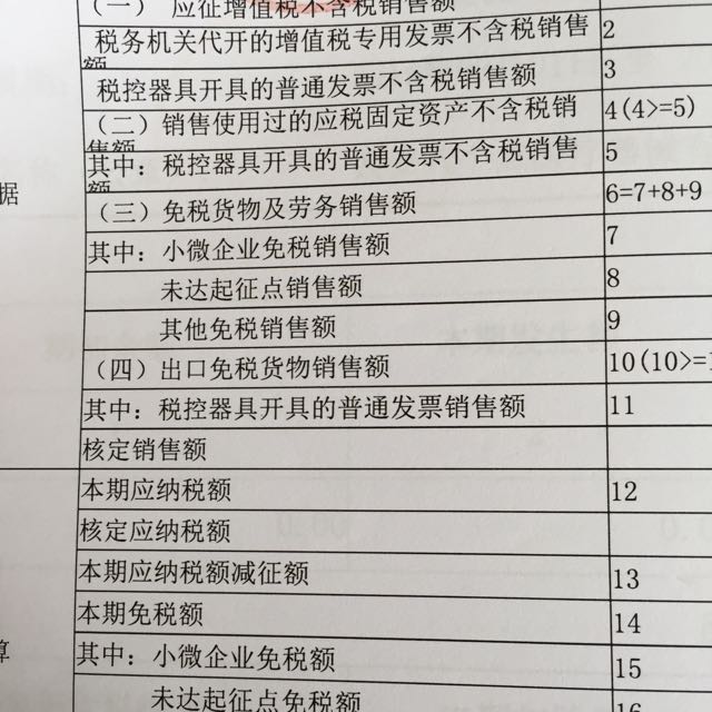 税务免于申报，含义与适用范围解析