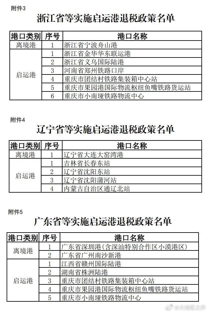 税务退税公示，透明公开助力公平与效率提升