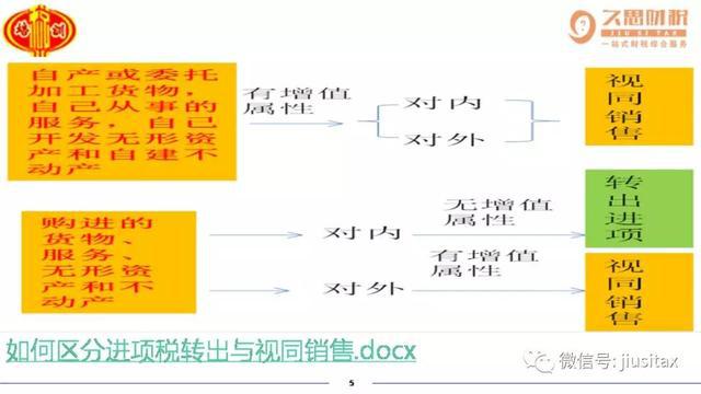 税务案件深度解析，从个案洞察系统问题