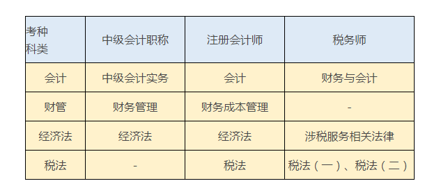 注册税务师与中华会计网携手共创税务未来卓越发展之路