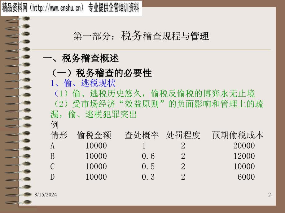 税务稽查规范全文深度解读