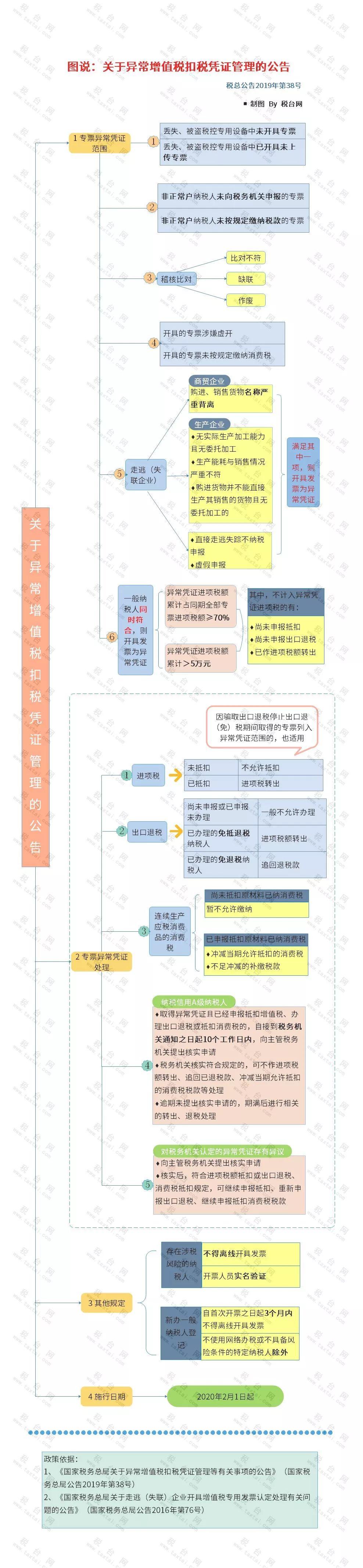 2025年2月6日 第2页