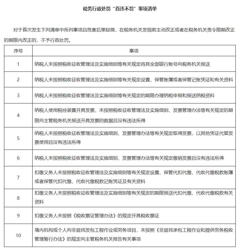 税务罚款期限详解，遵守规定，避免不必要的损失