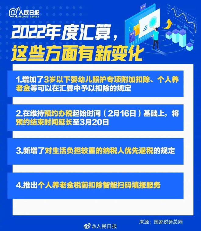 税务办理全方位指南，从入门到精通的步骤解析