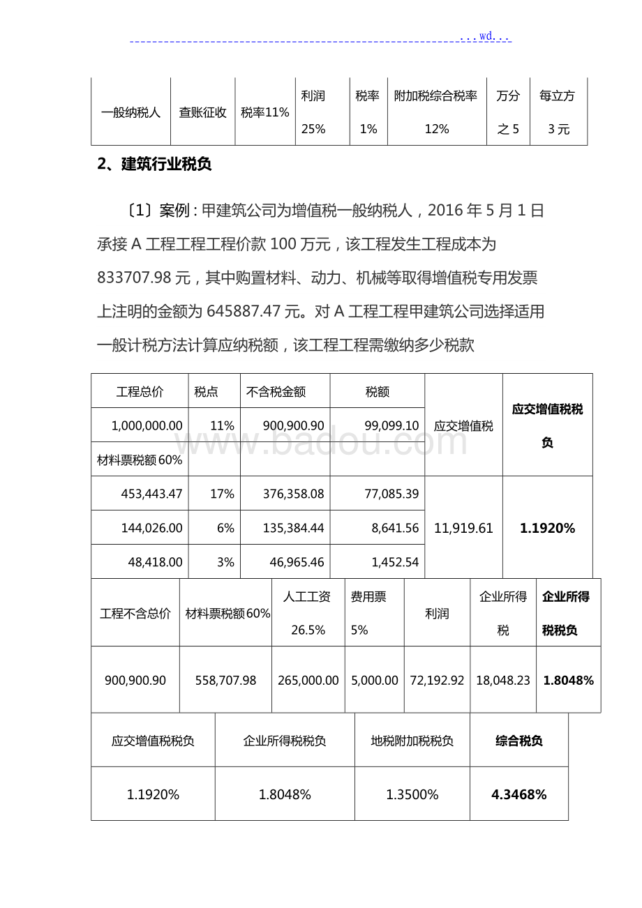 建材公司税务管理的优化策略