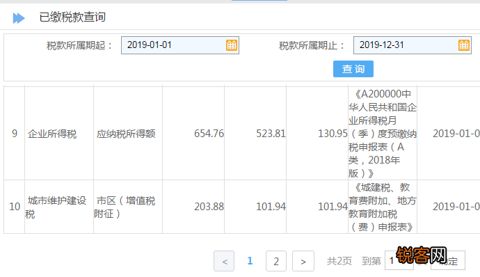 企业税务状态的重要性及其影响解析