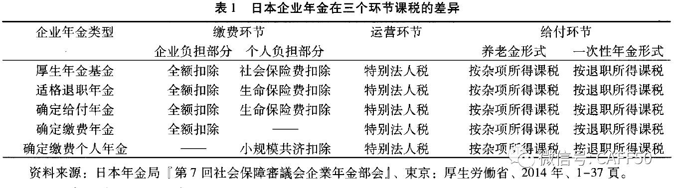 日本税务政策深度解析与探讨，政策细节与影响分析