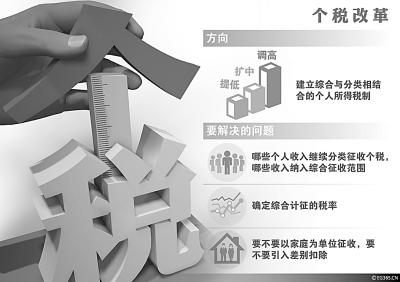 税务代收社保，社会保障体系优化的新路径