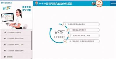 广州税务系统，现代化管理与服务的先驱