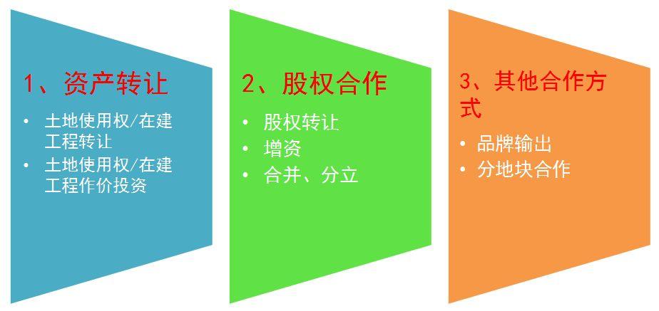 税务管理模式下的高效、透明与可持续税收体系构建策略