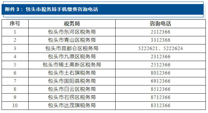 包头税务局服务热线，搭建服务群众与税务沟通的桥梁