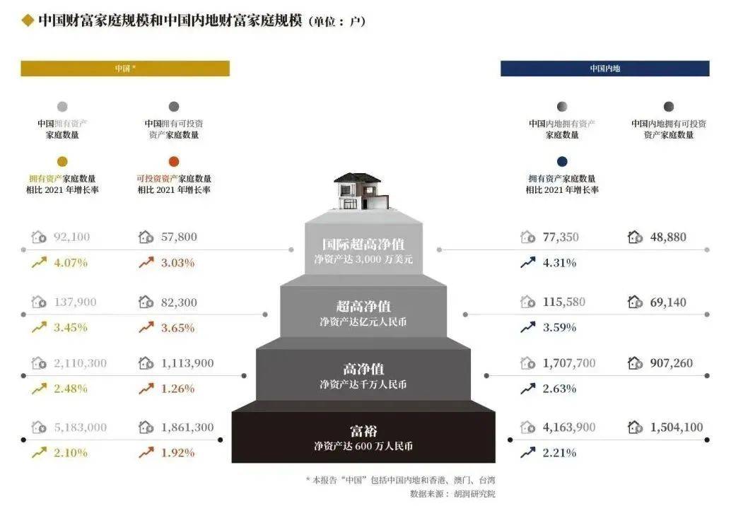 高净值人群税务筹划策略与实践解析