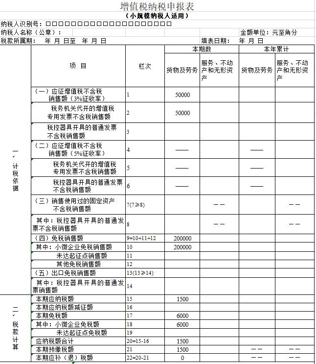 税务局零申报，全面解读与应用指南