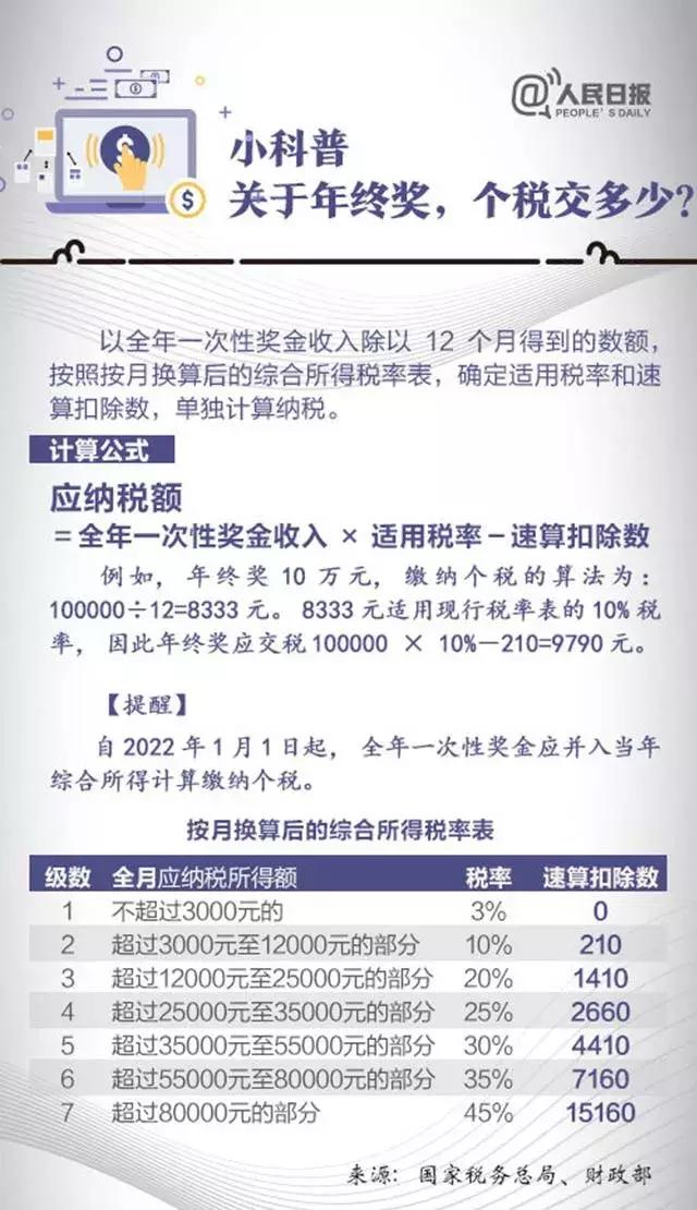 税务执法资格考试app，助力税务人员专业能力提升的新利器