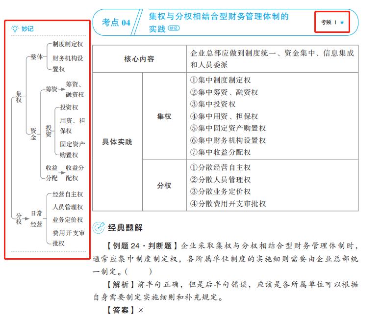 税务师轻松通关秘籍，策略、技巧与实战经验分享