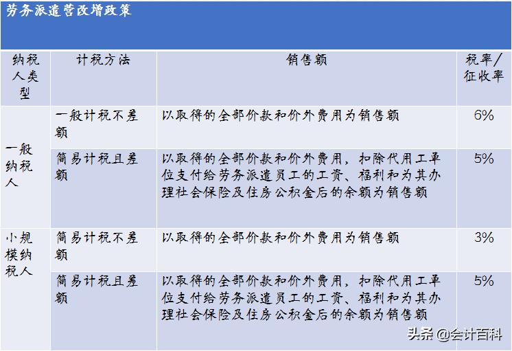 税务行政许可事项详解与探讨