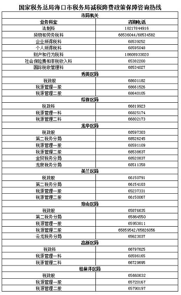 税务局服务热线12306，助力税务咨询便利化，服务群众解疑难