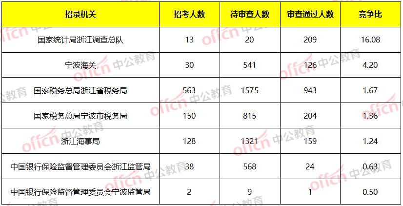 浙江省税务局网站，数字化税务服务的先锋