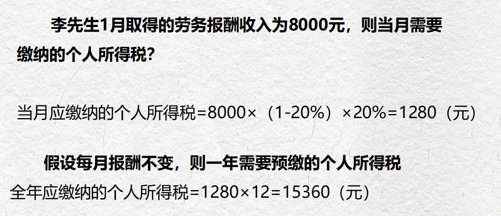 税务筹划与个税优化策略探讨