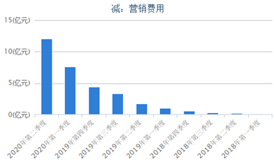 税务净利，企业盈利的核心要素及策略解析