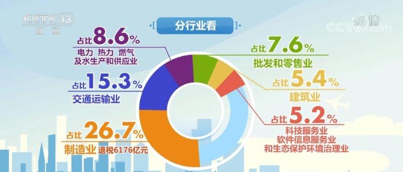 税务存量户，概念、管理与重要性解析