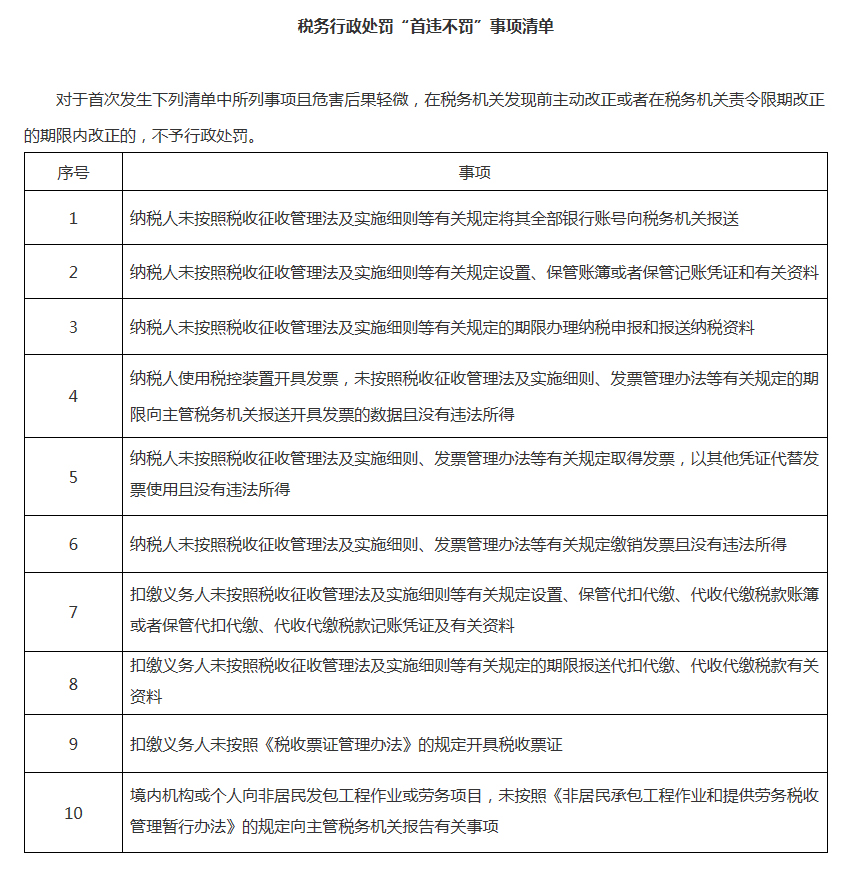 国家税务总局第17号公告深度解读及其影响分析