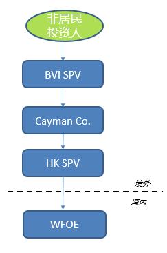 企业应对税务审查挑战的有效策略与应对方法