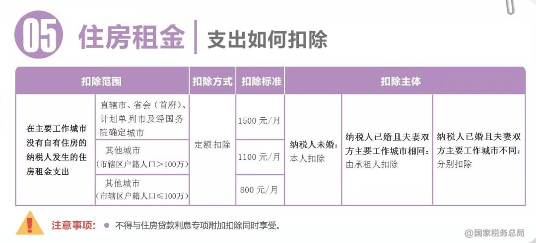 税务所罚款背后的原因解析及应对策略解读