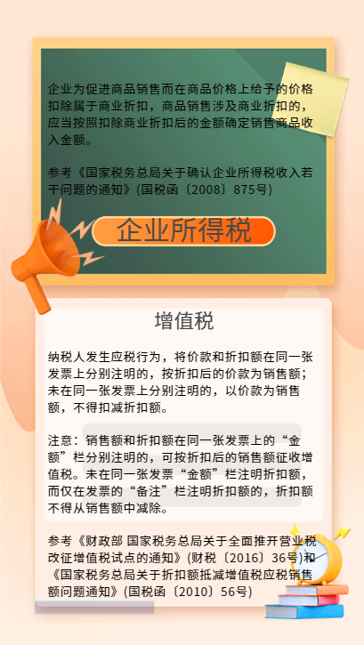 折扣税务处理，企业策略与合规之路探索