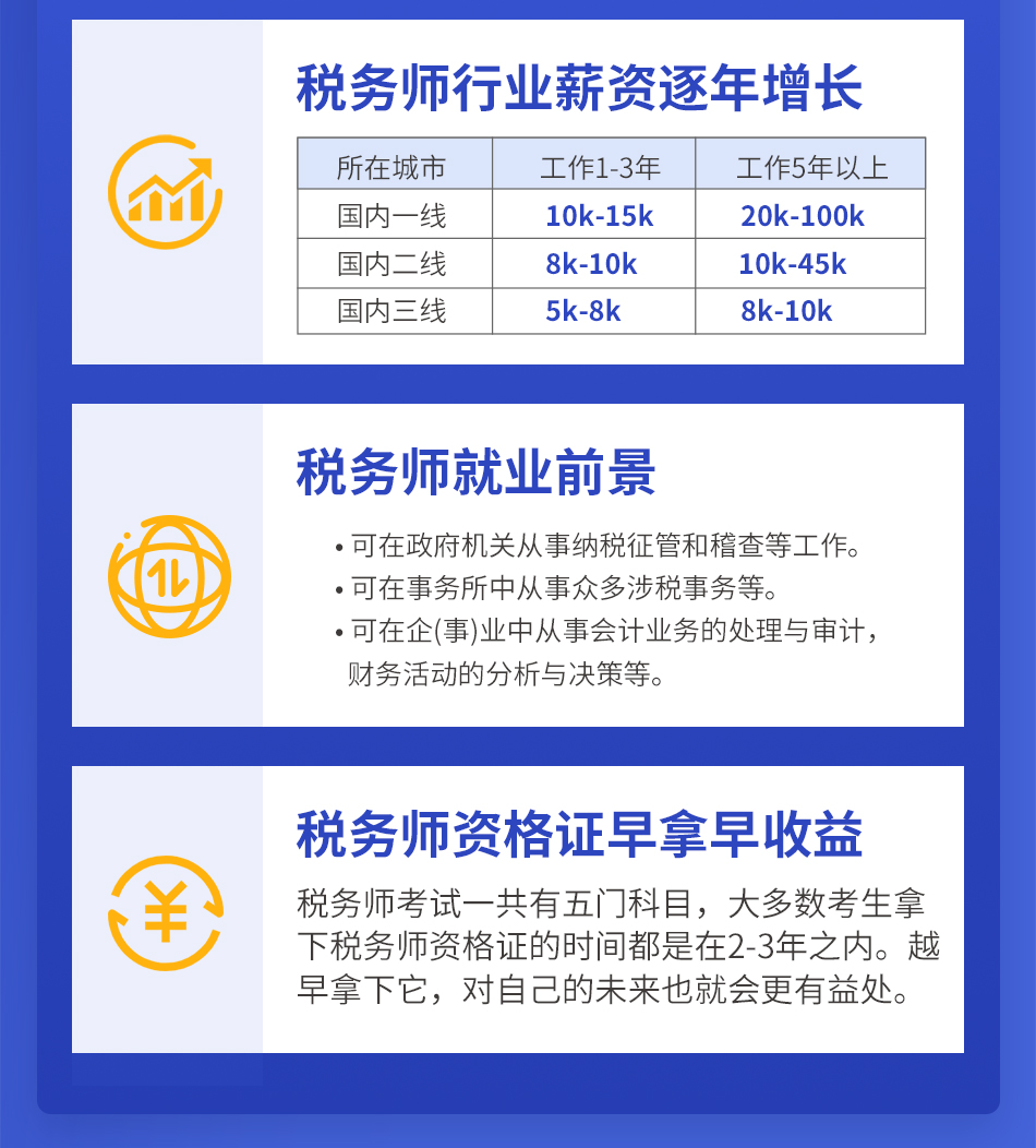 税务师培训网校推荐，选择最佳网校，助力职业发展