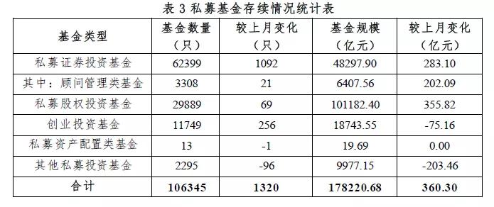 小规模纳税人税务注销流程详解