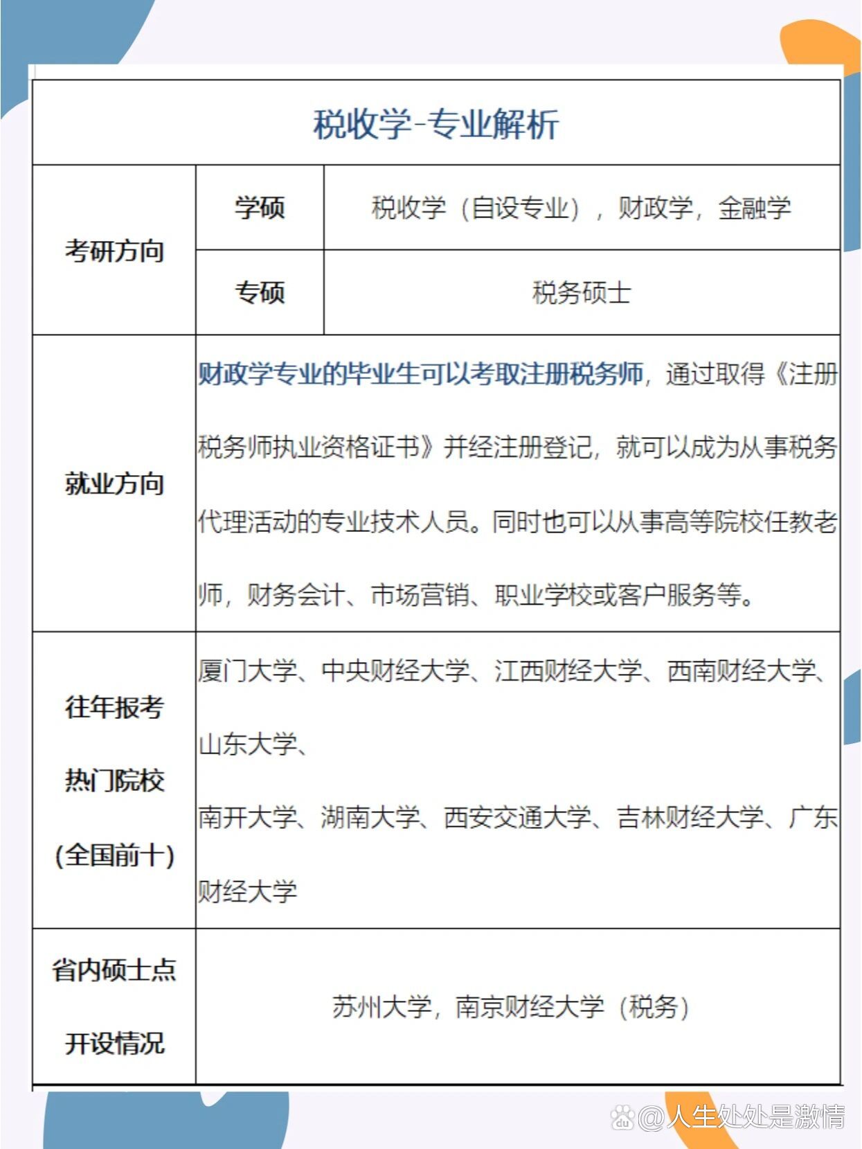 深度解析税务学科的复杂性与挑战，税务学习难度探讨