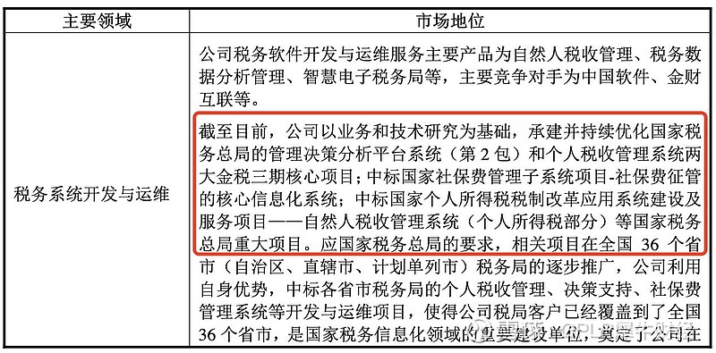 用友税务稽查，深化企业税务管理的核心之道