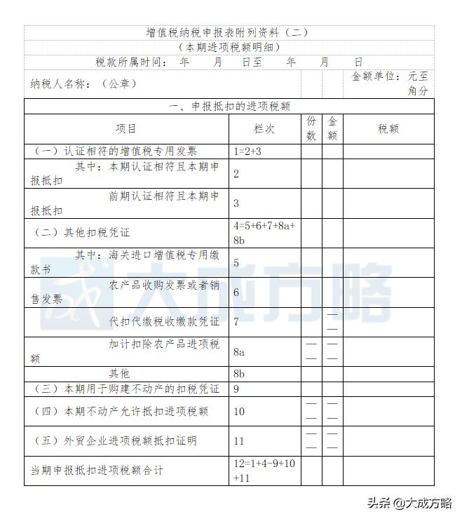 企业税务抵扣